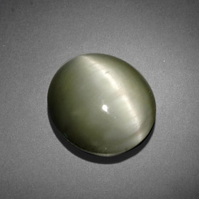 CAT`S EYE (QUARTZ)